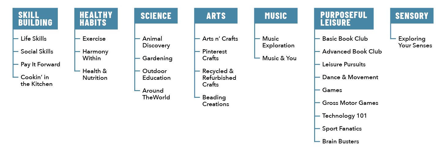 OADC Program Umbrella Graphic